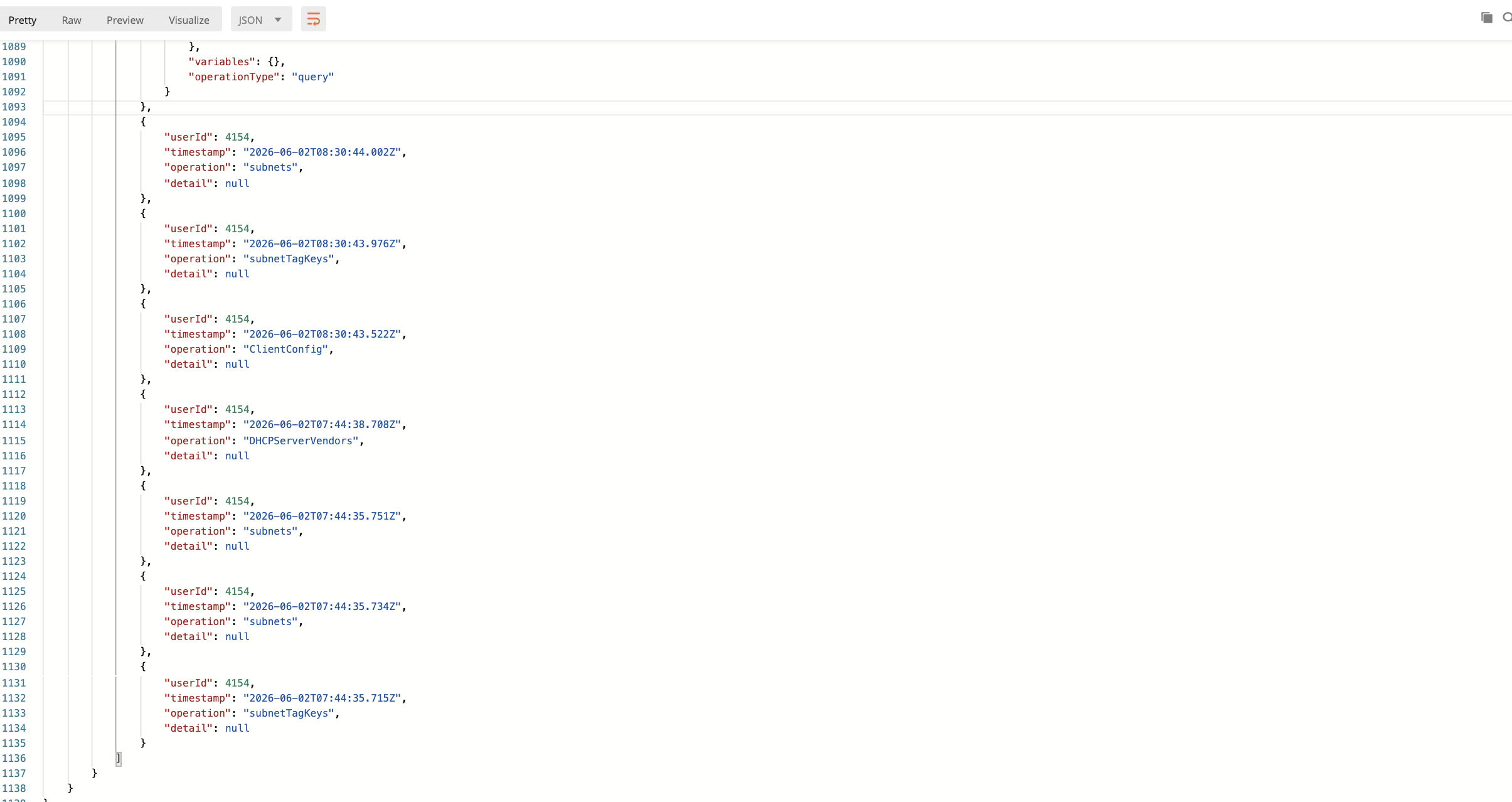 activities query response in Postman