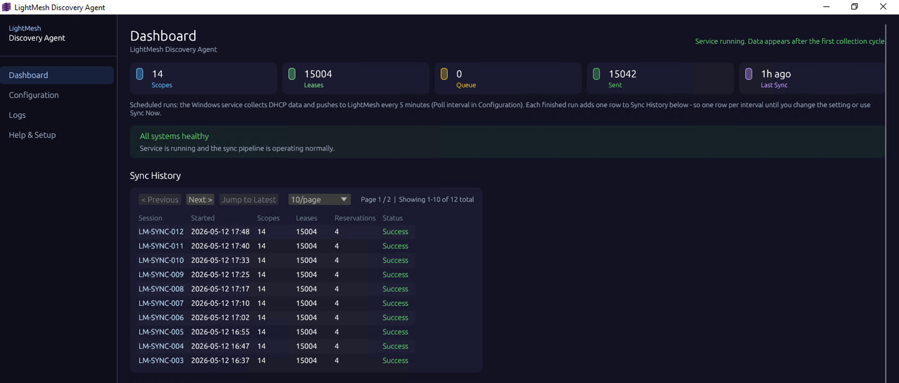 Dashboard and sync overview